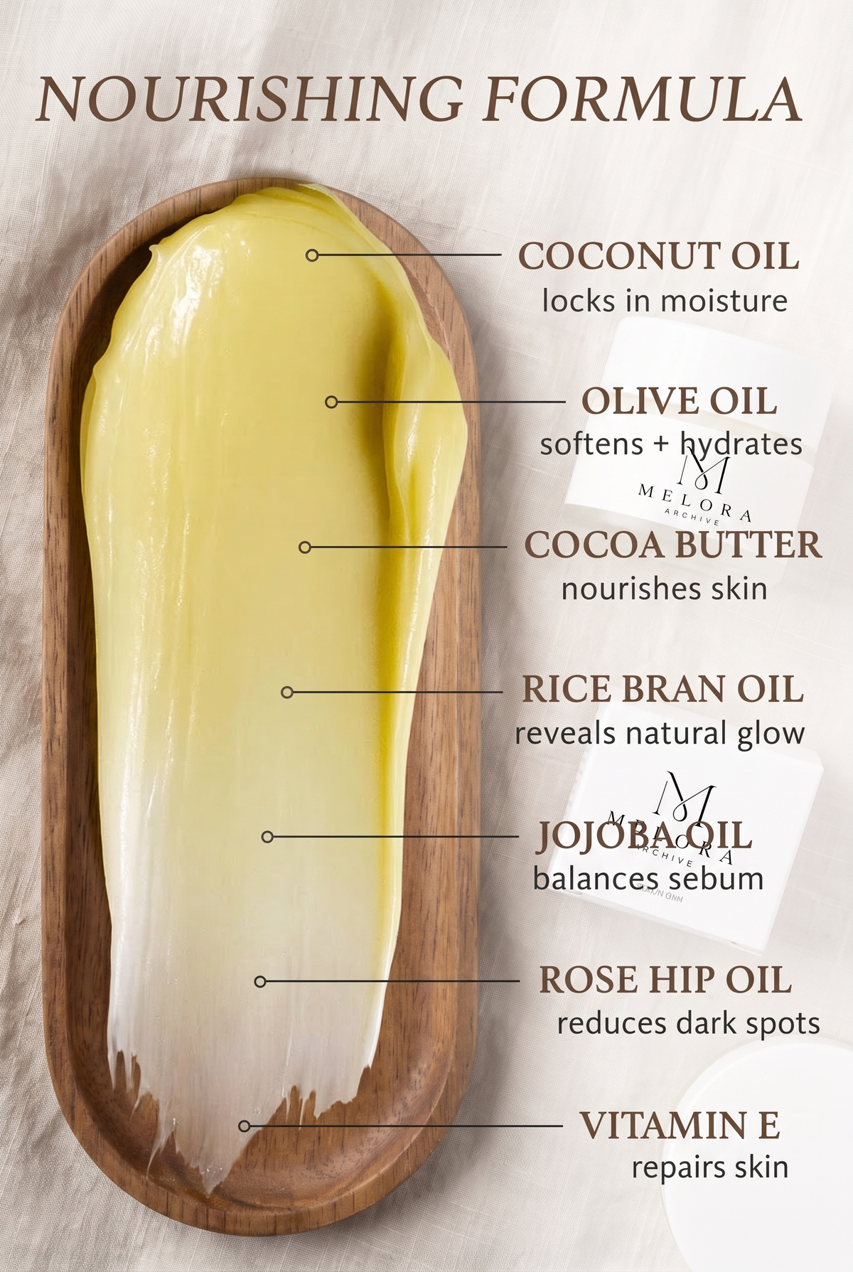 Luxury Body Elixir Candle — 06